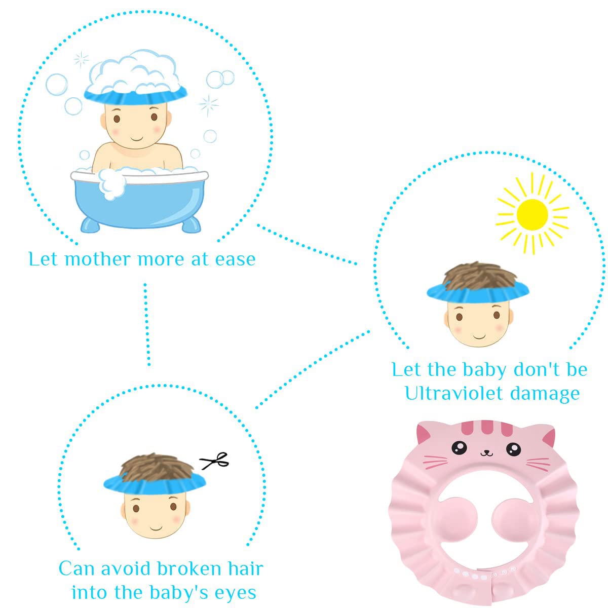 Adjustable Baby Shower Cap β Waterproof