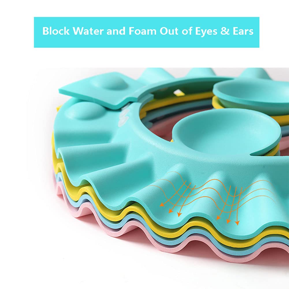 Adjustable Baby Shower Cap β Waterproof