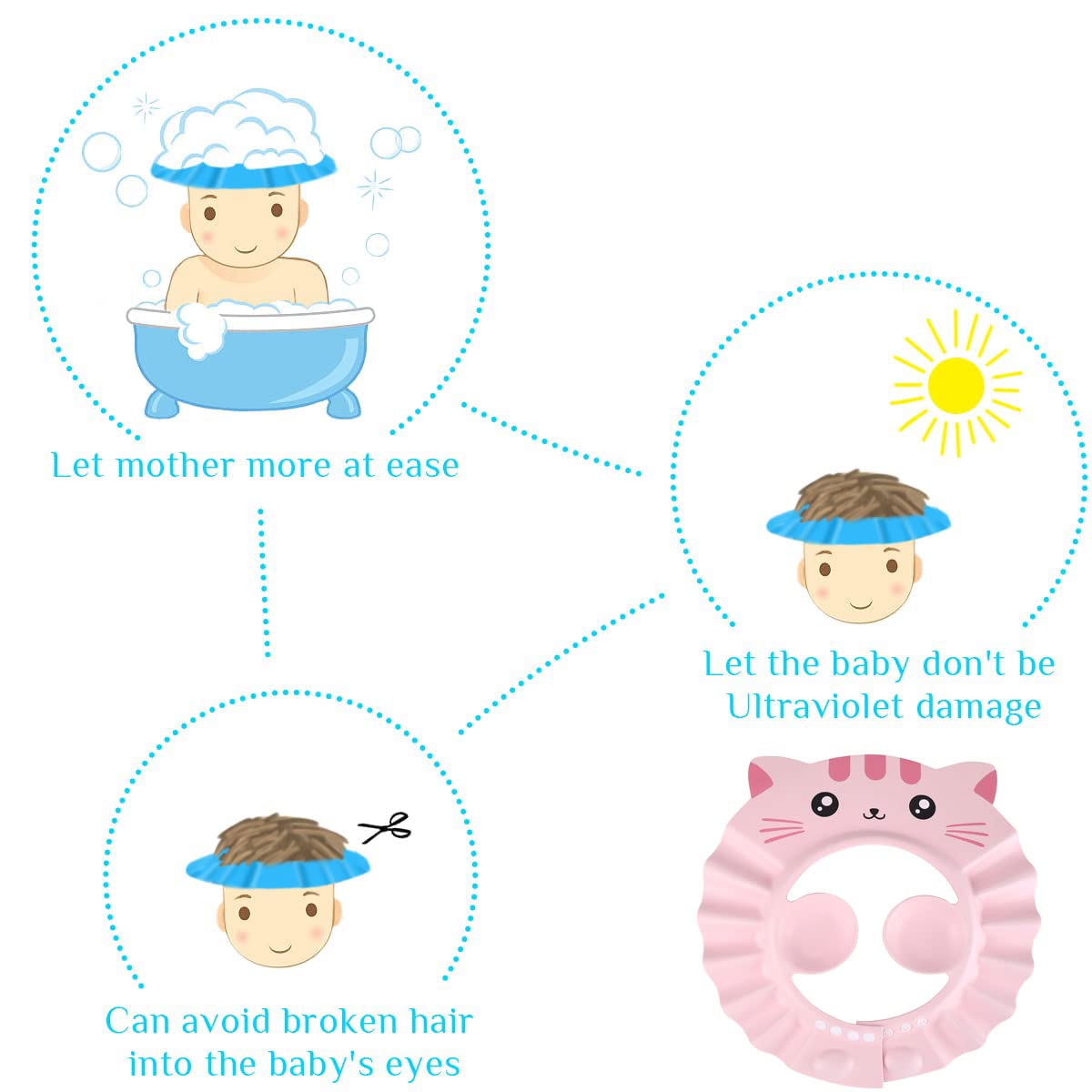 Adjustable Baby Shower Cap – Waterproof